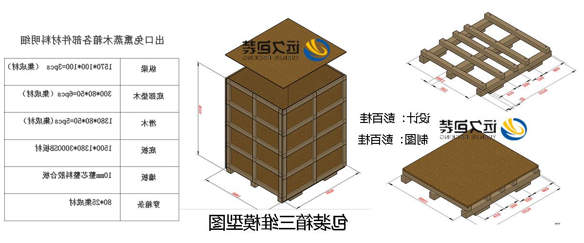 <a href='http://7mb5.intothemap.net'>买球平台</a>的设计需要考虑流通环境和经济性